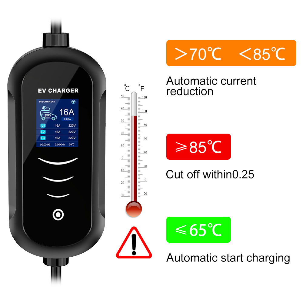 IPENGEN-cargador portátil EV d - Type 2 Portable Ev Charger 11Kw Cee reseña y precio