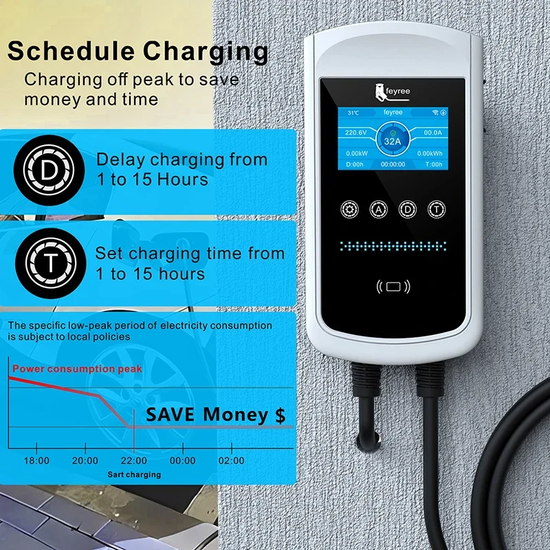 Cargador Feyree Tipo 2 para Ve - Ev Charger Type 2 22Kw 32A 3 Phase reseña y precio